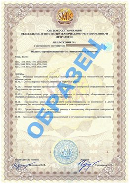 Приложение 1 Дальнегорск Сертификат ГОСТ РВ 0015-002
